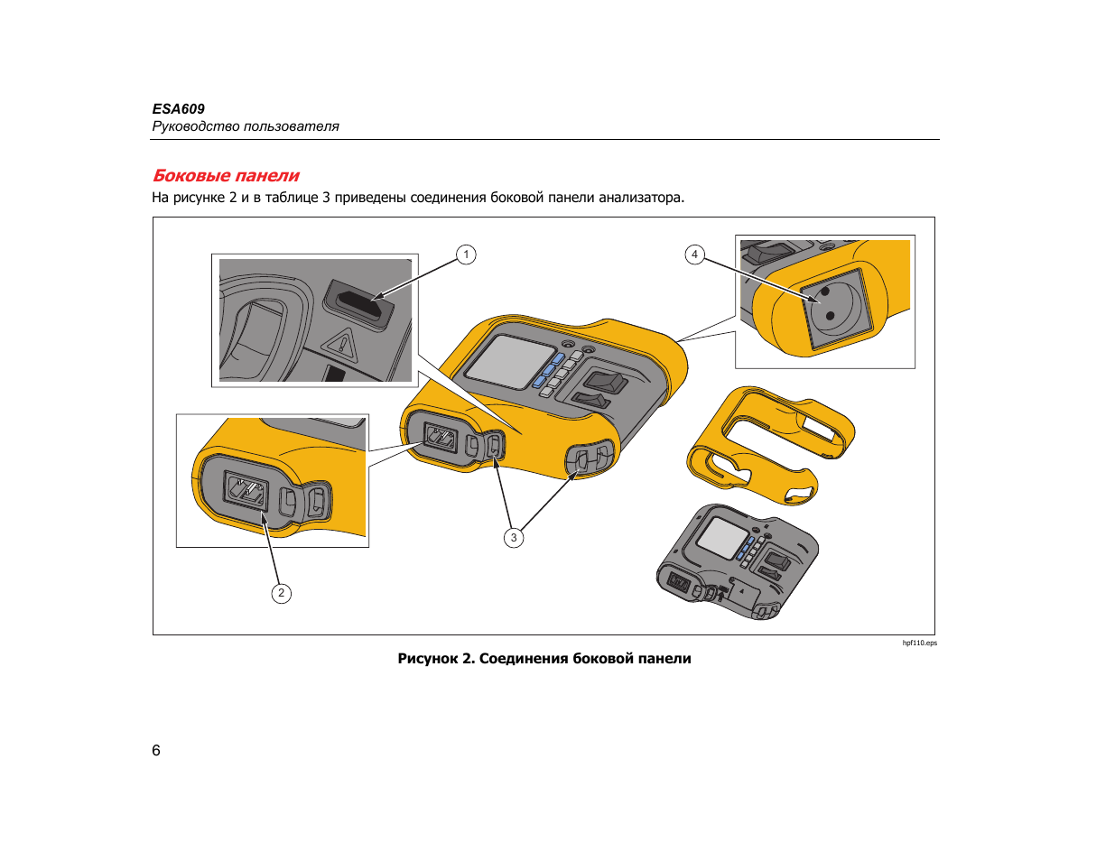 Fluke 124 схема