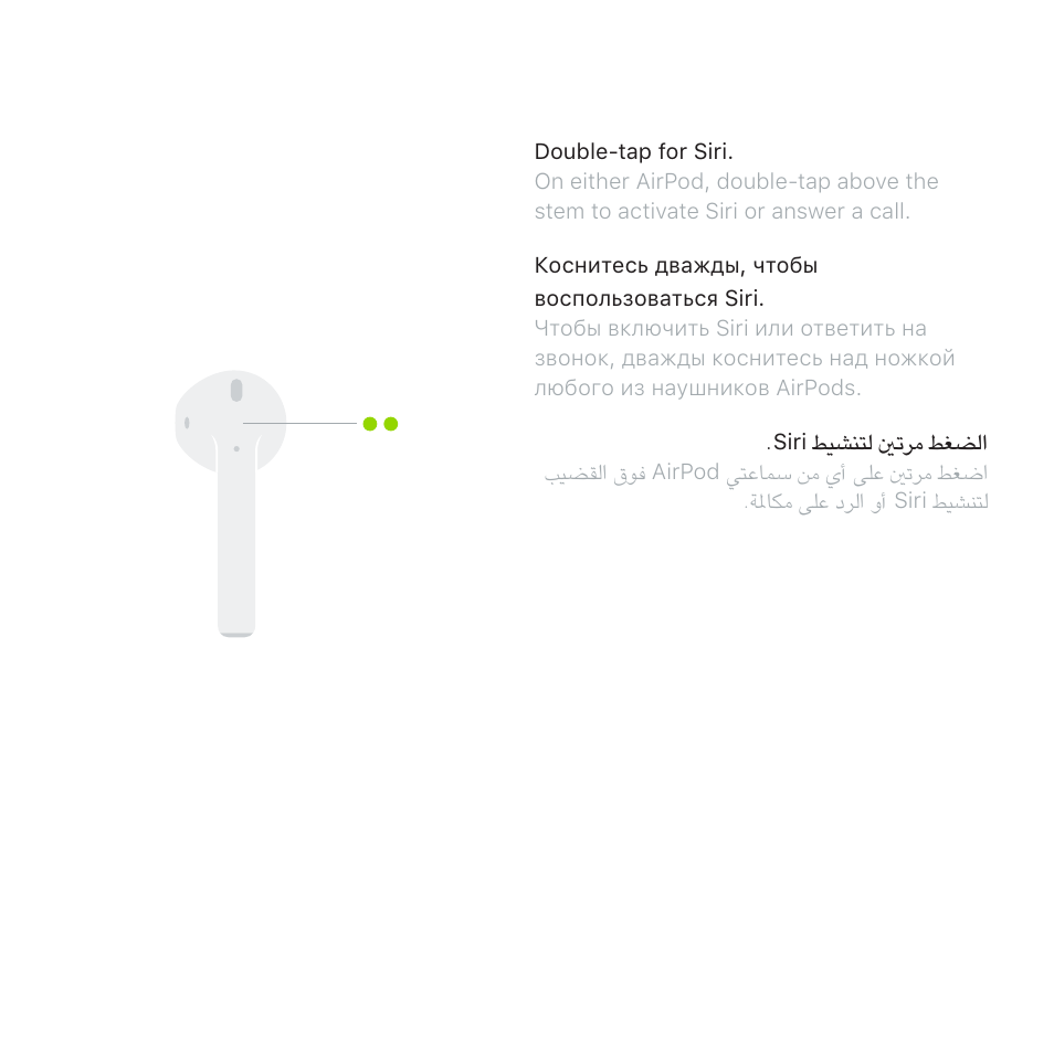 Инструкция аирподс про на русском. AIRPODS Pro 3 поколения инструкция. AIRPODS Pro 3 руководство пользователя. Наушники аирподс про 2 инструкция. Инструкция наушников аирподс 3.