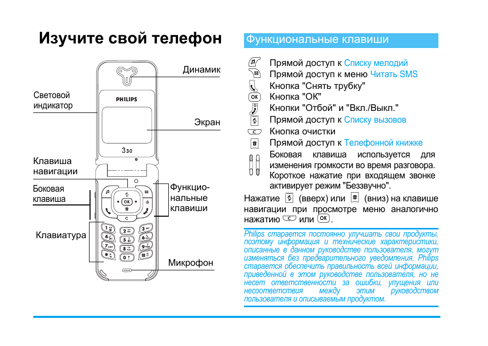 Карта памяти для филипс е185