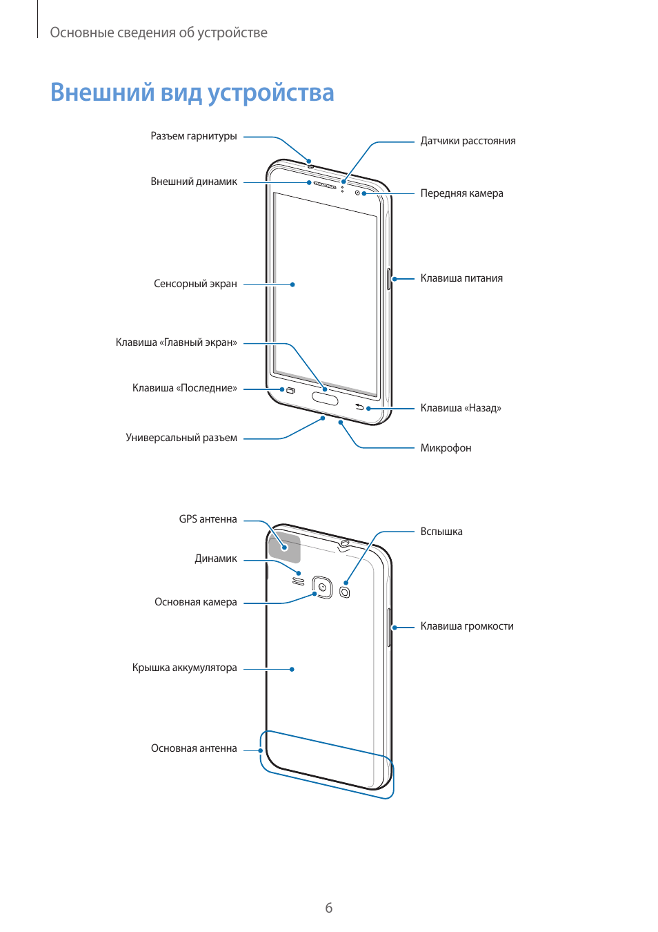 Схема j400 samsung