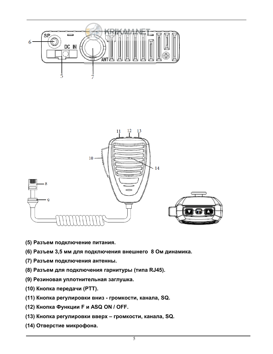 Megajet mj 150 схема