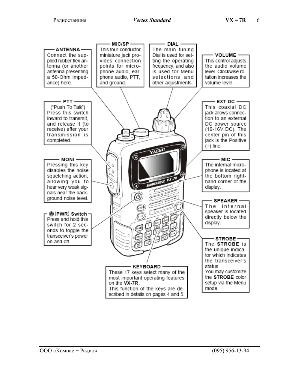 Инструкция эксплуатации радиостанции. Vertex Standard VX-7r. Yaesu VX 7r кнопки. VX-r7 инструкция. Многодиапазонная радиостанция портативная Vertex Standard Yaesu VX-7r.