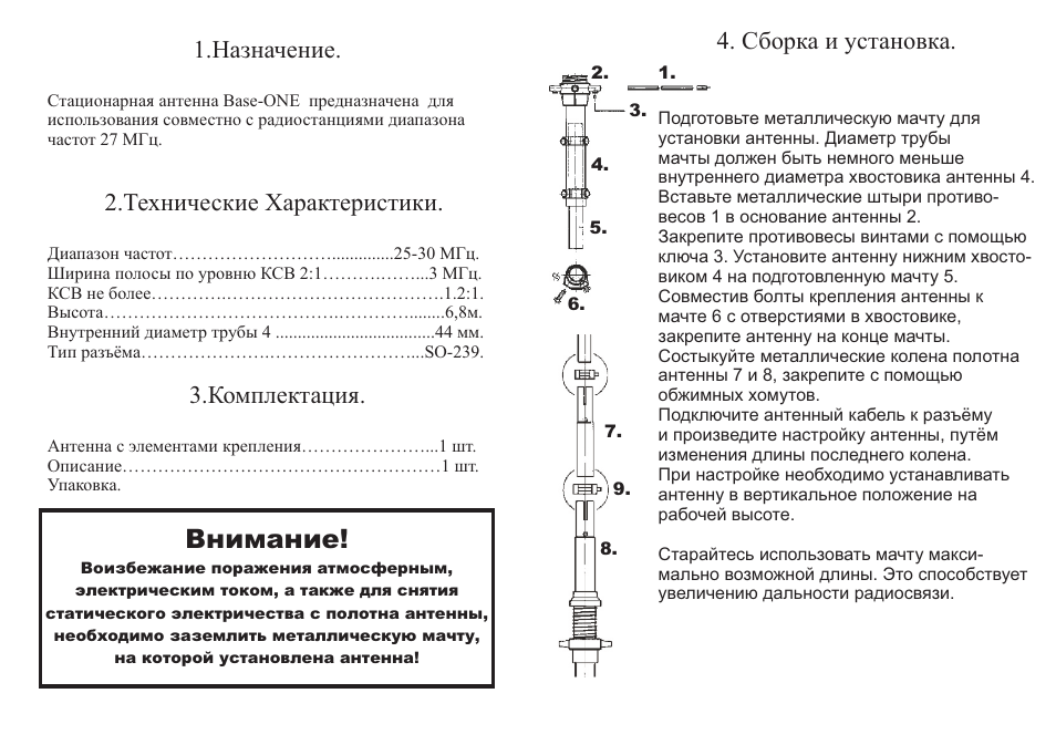 Схема антенны optim cb 2001