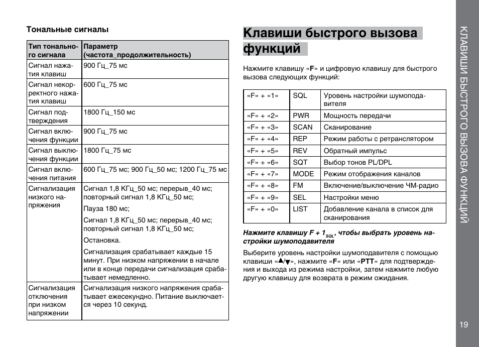 F9 инструкция на русском языке. Vertex Standard vz-9 частоты каналов. Схема vz-9 Vertex Standard. Jho-a9 инструкция. Хино aiir loop функции кнопок.