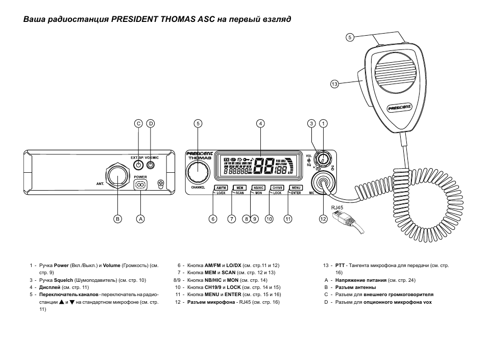 Схема радиостанции president harry 2