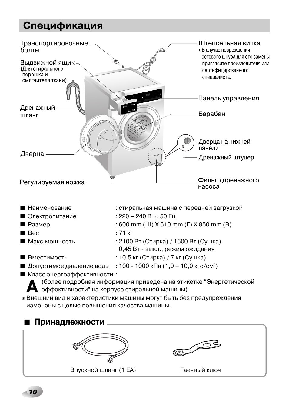 Lg f12a8hd5 схема
