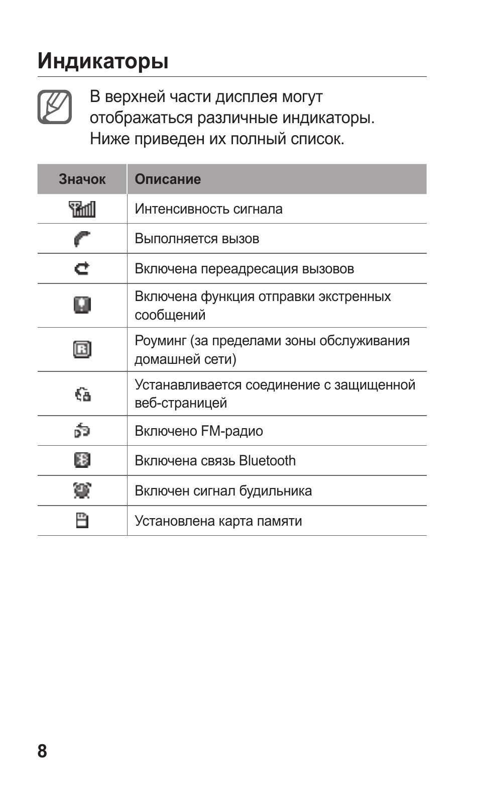 Значки на экране смартфона самсунг. Самсунг галакси значки в верхней части экрана. Самсунг галакси а 01 значки на дисплее. Значки в верхней части экрана смартфона самсунг. Самсунг а40 значки на верхней панели.