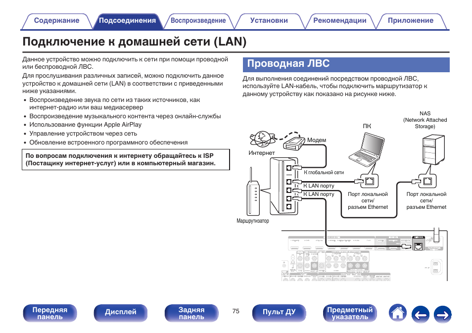 подключи воспроизведение. подключи воспроизведение. подключи воспроизведение. устройство для подключения компьютера к сети. ритмикс мп3 плеер инструкция.