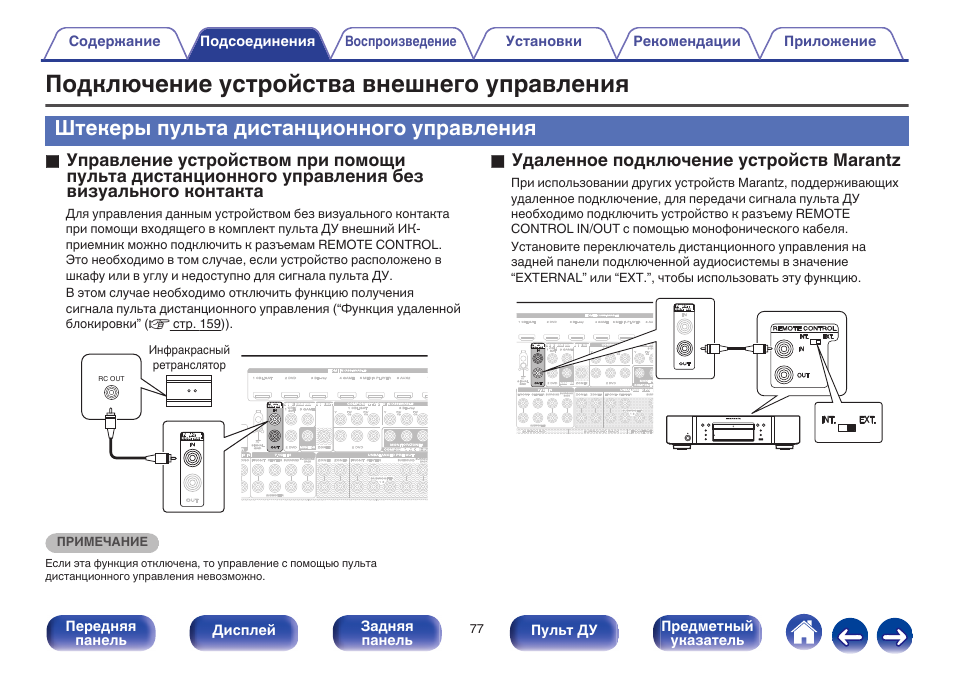 Подключить устройства к push. Подключить устройства к push