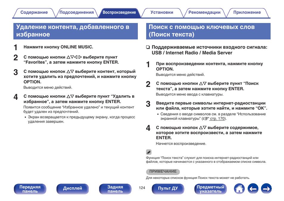Удаление контента