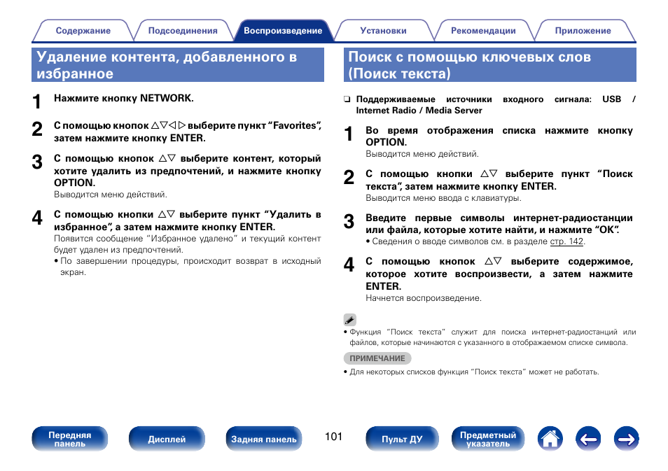 Удаление контента