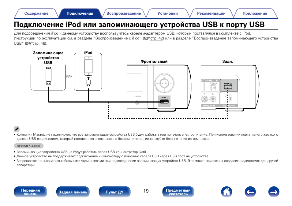 звук на телевизор через колонки компьютера. какое устройство используется для подключения компьютера к сети?. как настроить звук с микрофона на компьютере. Marantz m-cr412 подключение акустики. подключить телевизор самсунг к интернету через wifi.