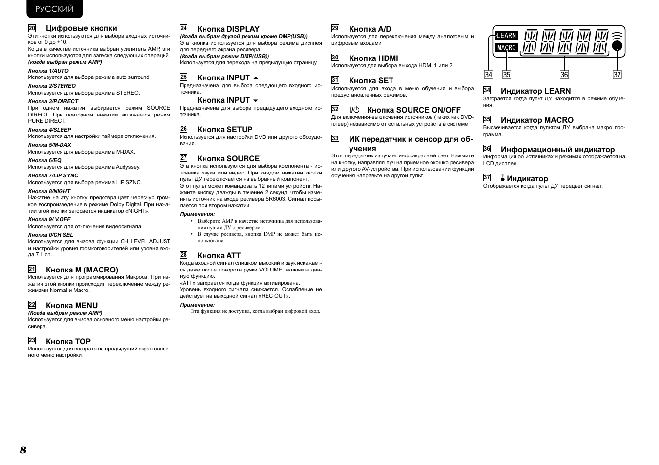 Телевизор харпер кнопки на пульте. Кнопка epg на пульте телевизора lg. Пульт для телевизора vekta ld-32sr4215bt. Нажать кнопку меню на пульте. Samsung ah59-01527d.