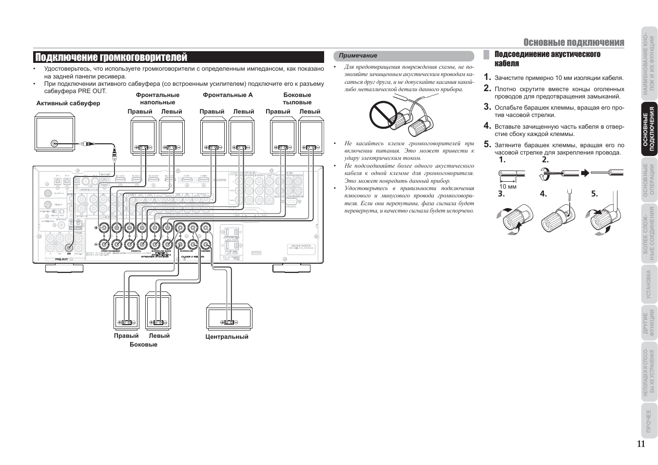 Схема подключения рупоров. Marantz sr6004 инструкция. Схема подключения Маранц 6003. Marantz sr6006 схема. Marantz SR 6001 схема.