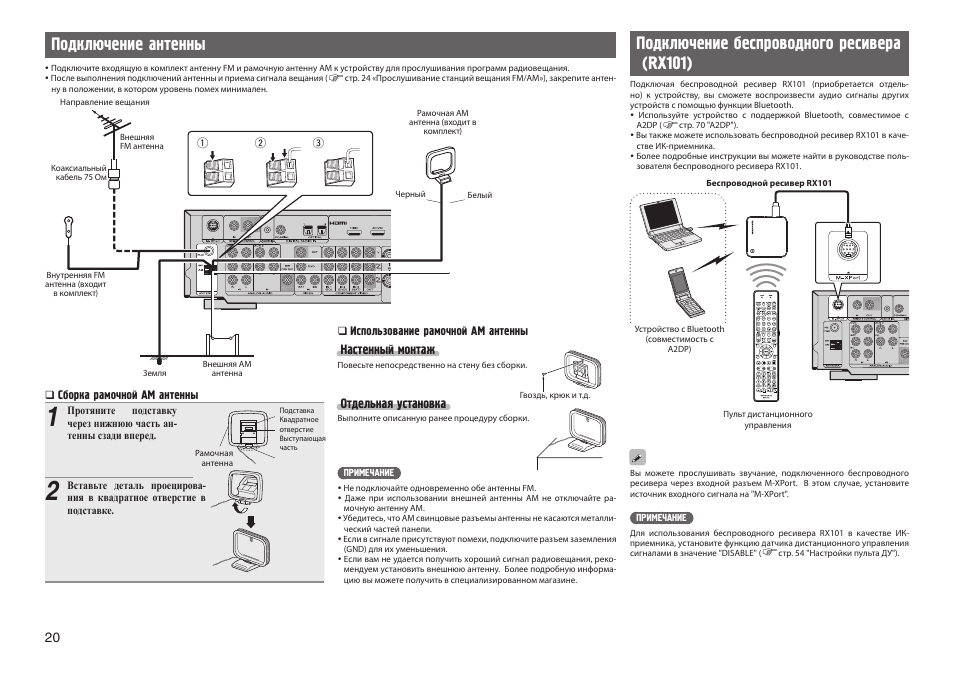 Dir-300 wds mode. Marantz rx101 bluetooth receiver. Передача аналогового сигнала по радиоканалу. Способа беспроводной связи лумиса. Marantz sr6000 dc stereo receiver схема.
