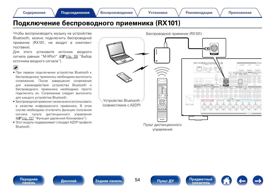 Схема подключения роутера к телевизору. Пульт включения питания ду. Как подключить wifi приемник. Фай. Беспроводного моста wds.