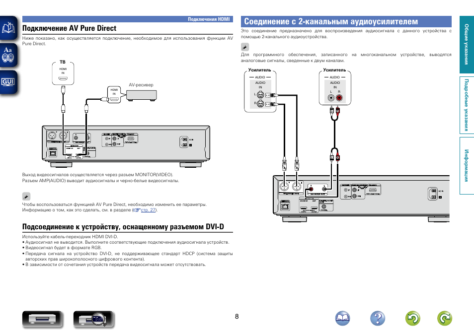 Подключение av ресивера. Ошибка нет подключения к интернету. Пьюр нет подключения. Пьюр нет подключения. Неттподключения к интернету.