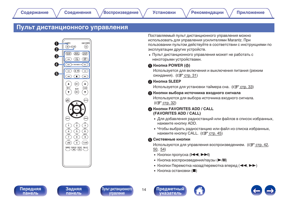 Электростандарт пульт управления y6. Пульт для медиаплеера f375hw. Таймер с пультом дистанционного управления. Приложение пульт для телевизора для андроид. Пульт ду для смартфона.