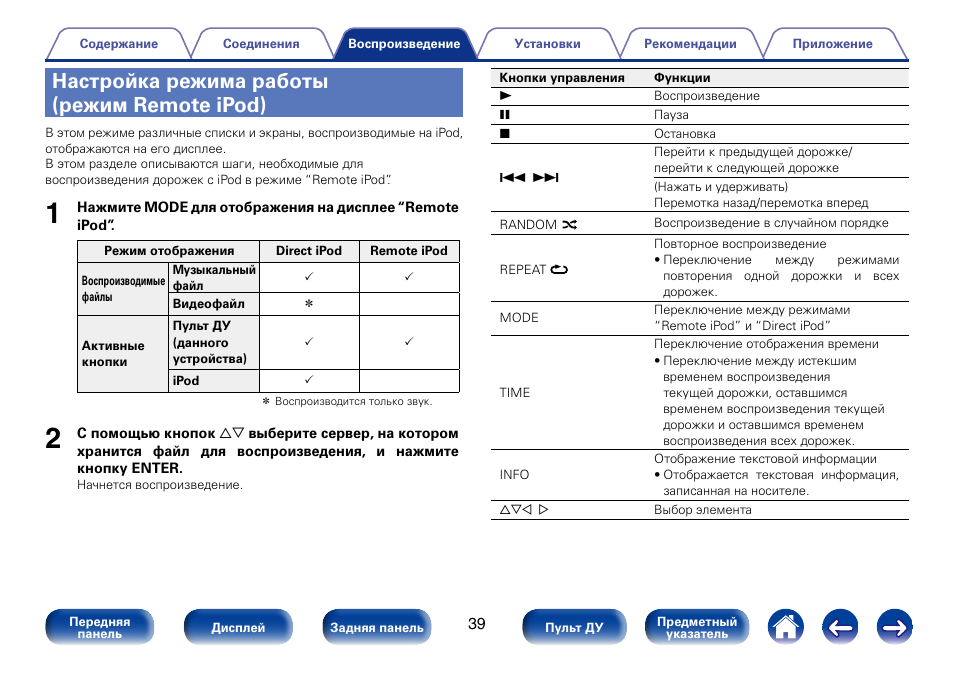настройка режимов работы. инструкция по применению камеры. графики рабочего времени в 1с 8. режим маршрутизатора что это. 3.