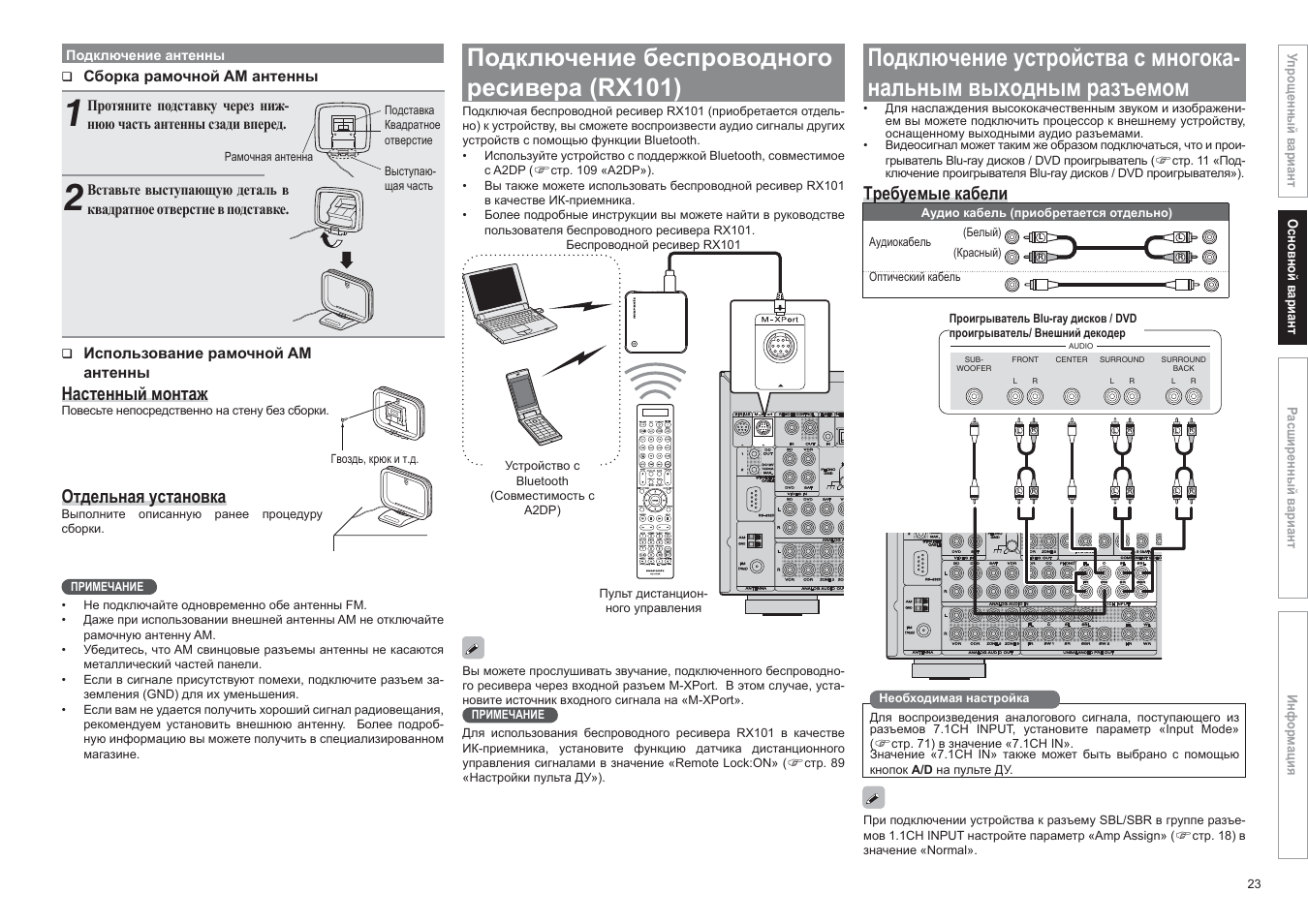 Подключаем wifi адаптер к компьютеру. Беспроводной приемник. Роутер wifi самсунг для телевизора. Marantz rx101 блютуз ресивер. Подключение ресивера беспроводного микрофона.
