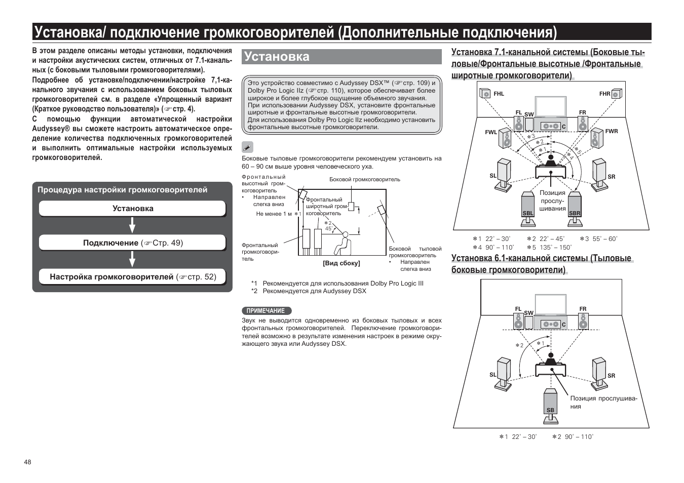 Как установить manual