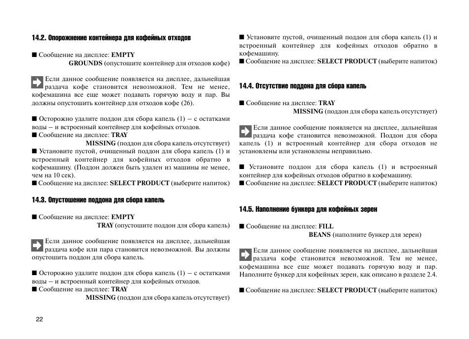 Empty Grounds Перевод Кофемашина Jura Telegraph