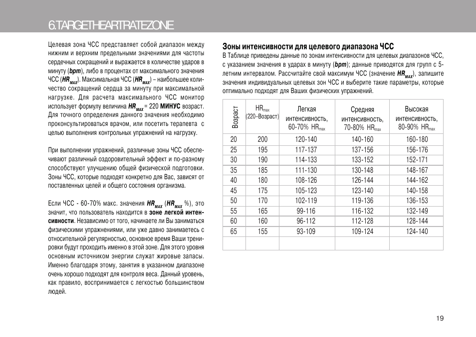 Зоны пульса для бега. Тренировочные зоны пульса. Зоны пульса при беге. Целевое значение чсс. Целевое значение чсс.