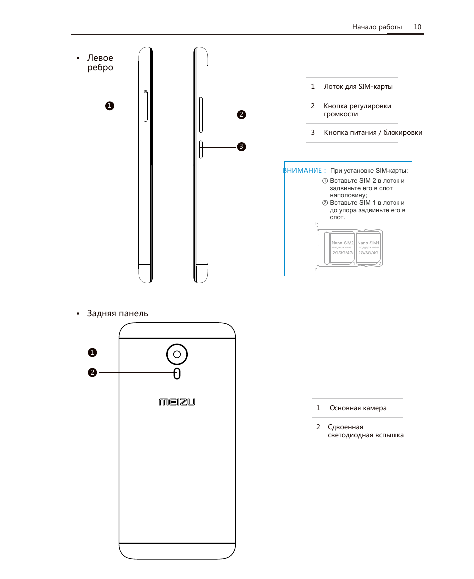 Схема note 4x