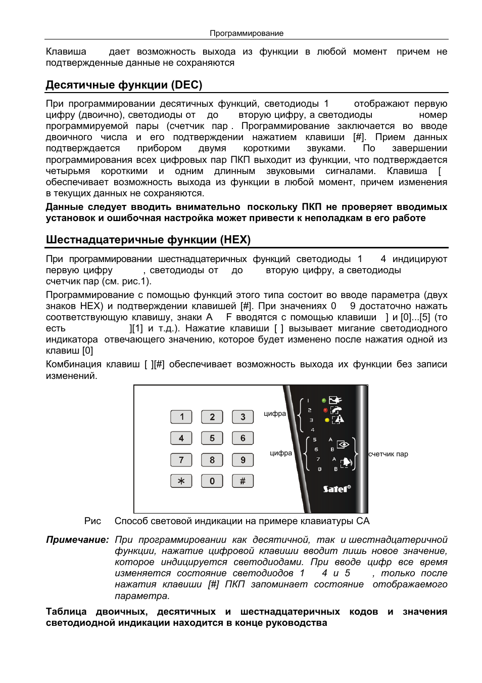 Как запрограммировать кнопку. Программирование кнопок NEC. Motec md3079a manual инструкция. PFR-7100l Programming manual руководство по эксплуатации.