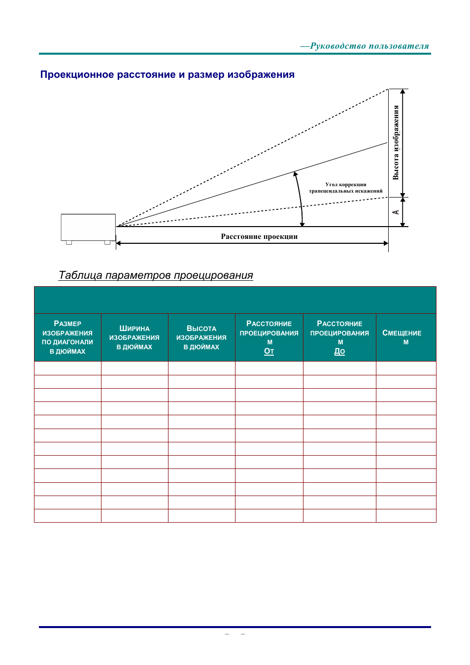 Ширина экрана проектора 2. Ширина экрана проектора 2. Ширина экрана проектора 2. На каком расстоянии должен быть проектор. Таблица ширина экрана для проектора от расстояния.