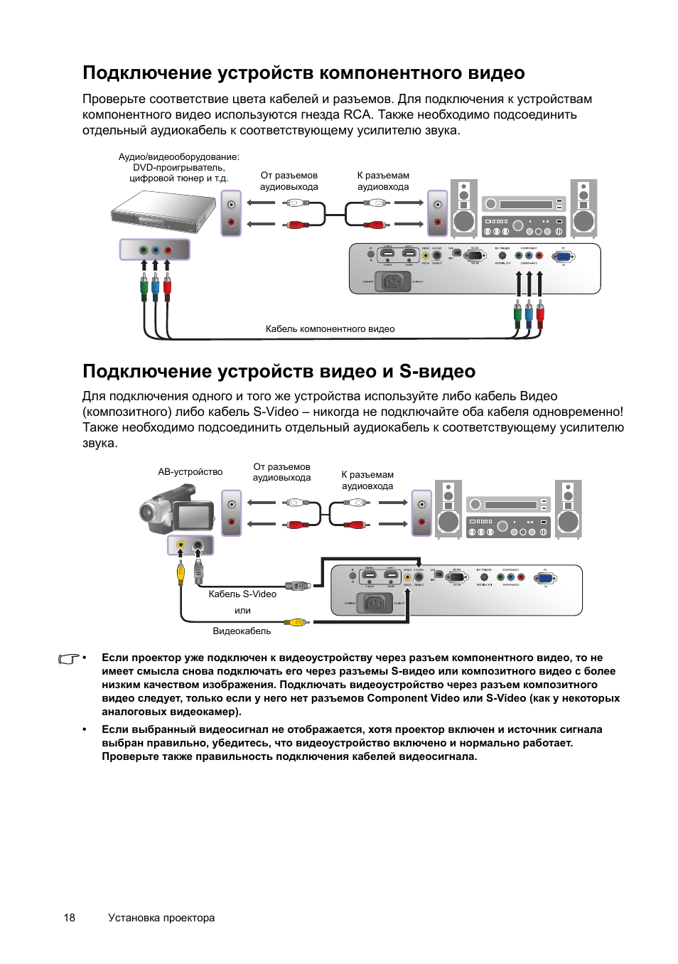 Как подключить проектор к экрану компьютера. Разъем подключения бп на материнской плате. Умный дом оборудование для квартиры схема подключения. Телевизор sharp lc 32hl3222ew настройка каналов. Устройства для подключения.
