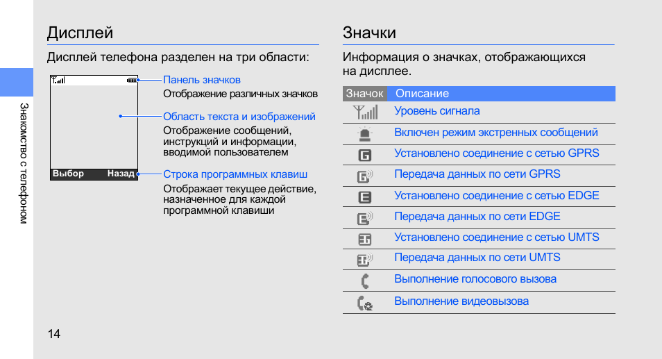 Значки на экране смартфона. Редими значки на экране. Значок экрана старый. Samsung b2700 дисплей. Значки на экране телефона самсунг gt-c3322.