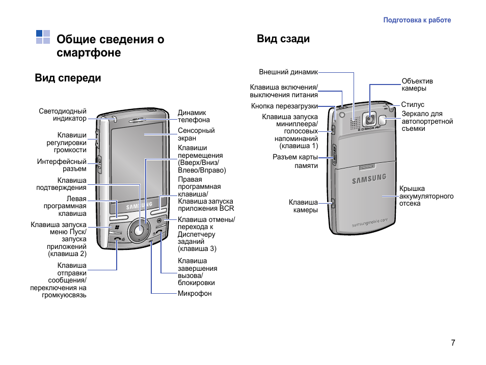 Как включить звук на телефоне самсунг старого образца