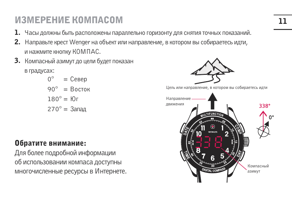 Инструкция по эксплуатации watch. Как пользоваться компасом инструкция. Инструкция по пользованию компасом 3 класс. Как пользоватьсякомпосом. Как пользоваться капйом.