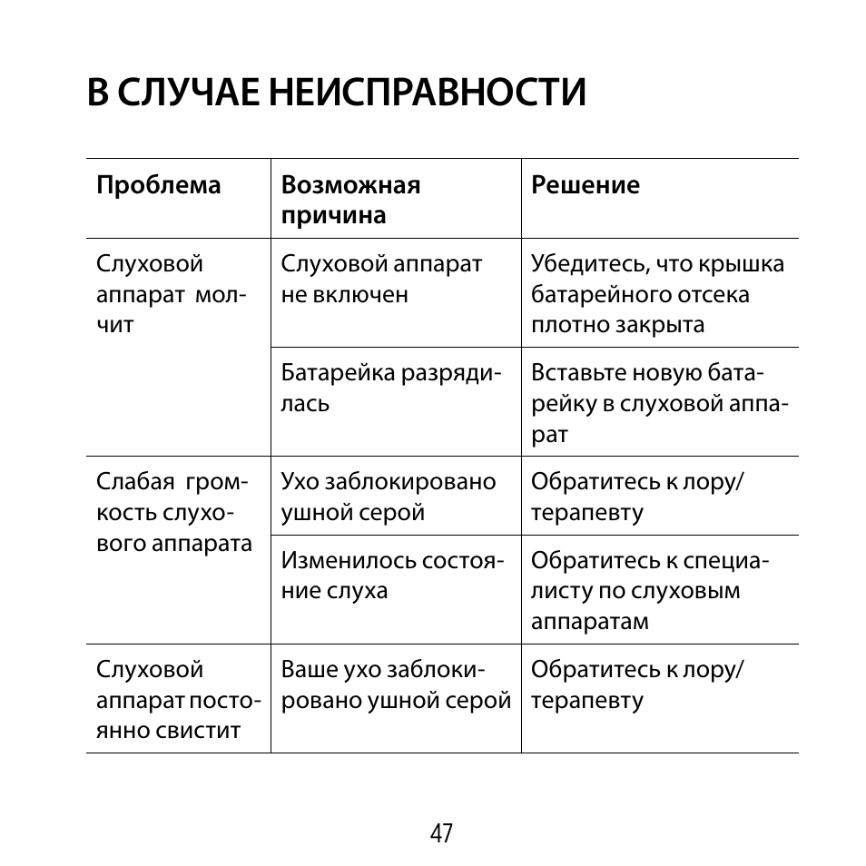 в случае неисправности оборудования сообщить. действия при входе изтоя. порядок действий в случае обнаружения неисправности толчок в пути. расчет воды для запаса в убежище. санитарно гигиенические меры.