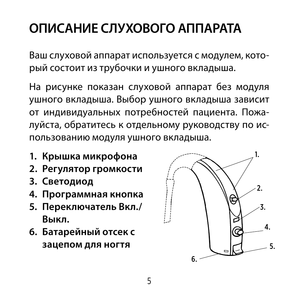 Слуховые аппараты презентация