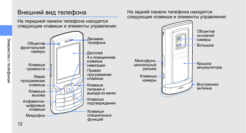 Открыть панель телефона