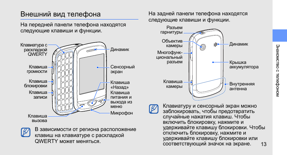 Пошаговая инструкция пользования смартфоном для чайников в картинках