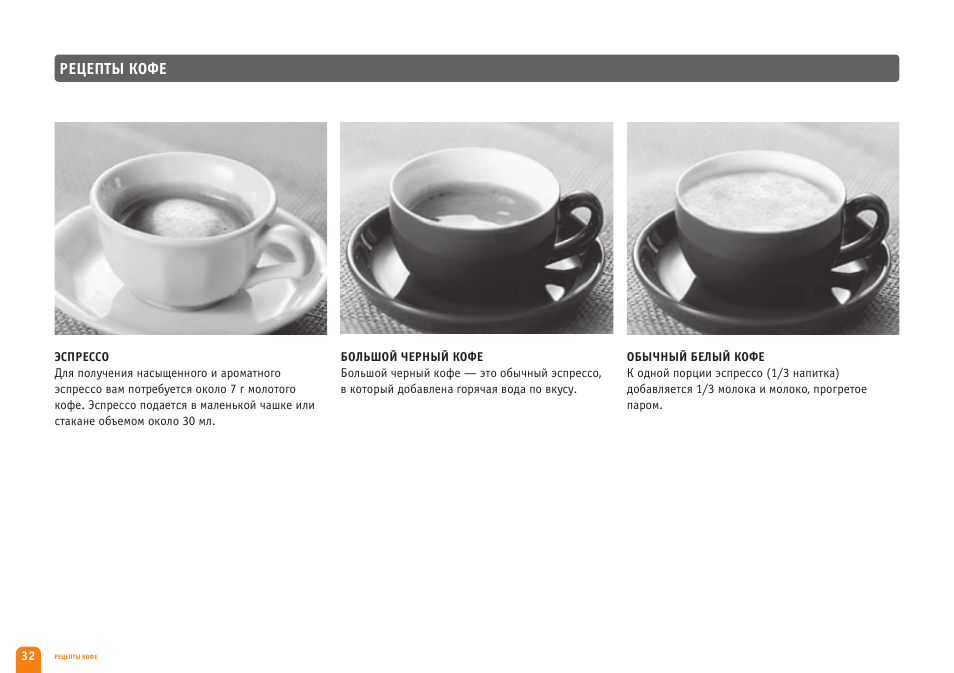 кофемашина кремессо инструкция. инструкция кофеварки saeco odea. Cremesso dc 263 инструкция. инструкция кофемашины крупс. кофеварка рожковая bork cm emp 9617 bk.