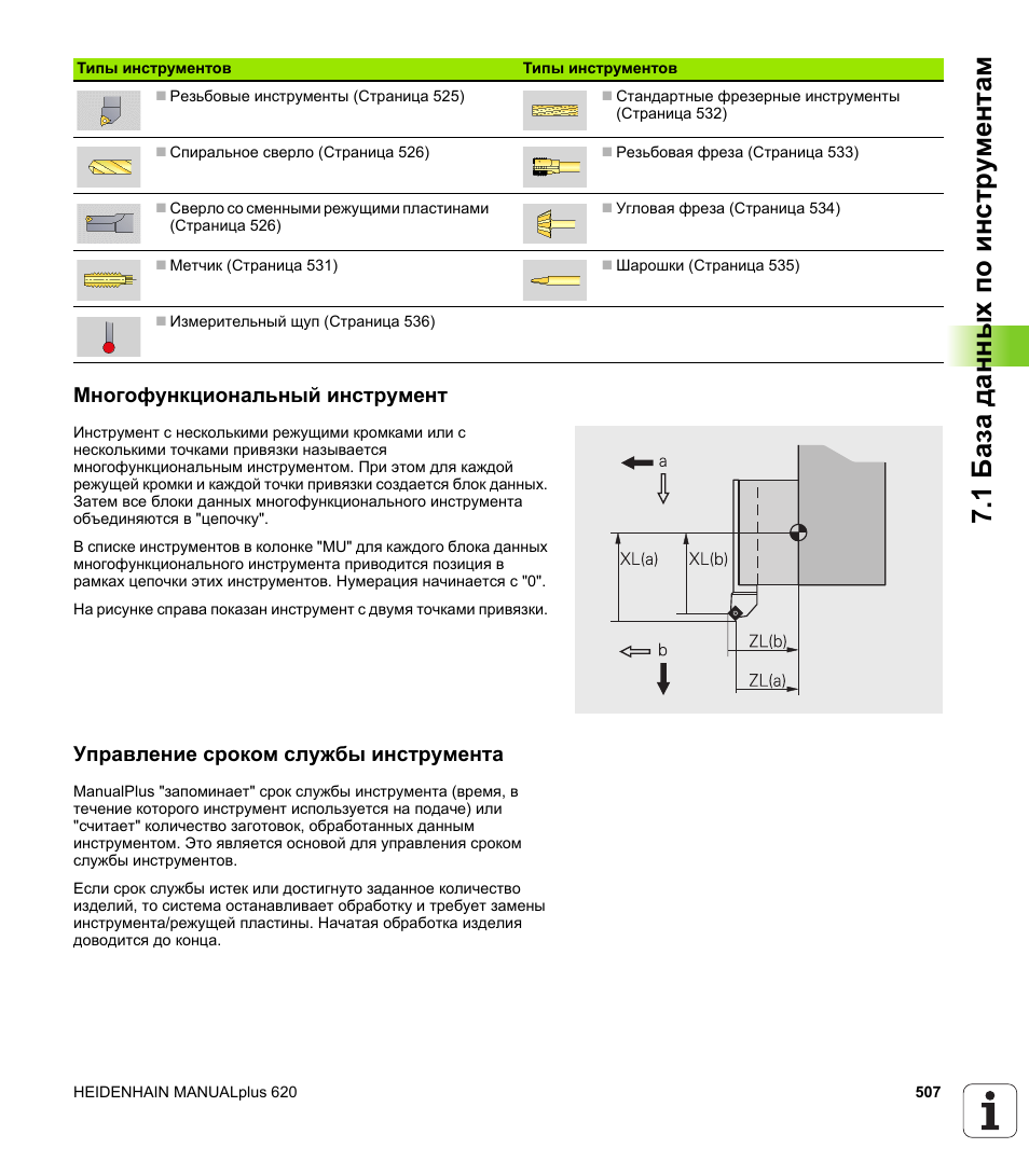 Срок службы инструмента нормы. Срок службы инструмента. Срок службы инструмента. Нормы списания слесарного инструмента ключей. Срок службы инструмента.