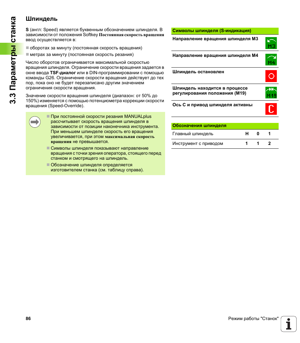 таблица оборотов для сверления. структурная сетка коробки скоростей станка. частота вращения шпинделя токарного станка. обороты шпинделя. обороты шпинделя.