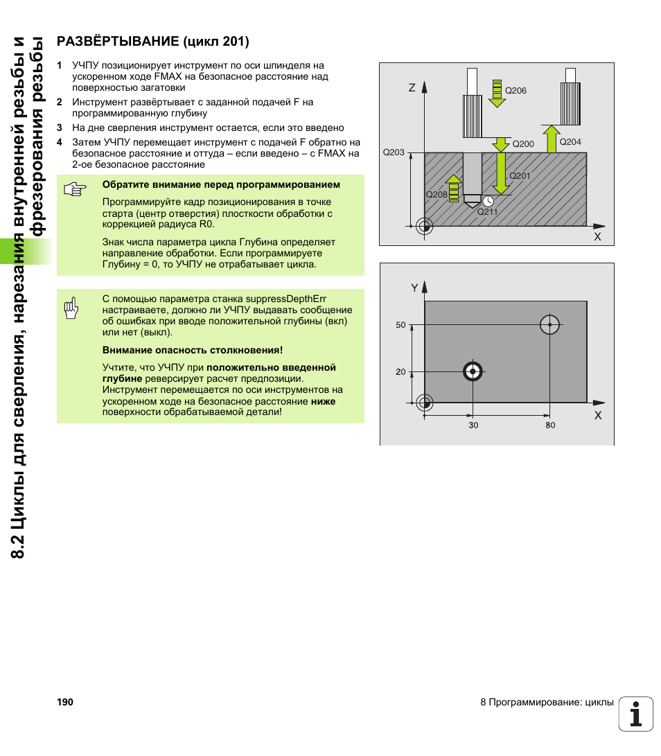 Развертывание. Развертывание циклов. Развертывание циклов. Оптическая линейка heidenhain. Вокв.
