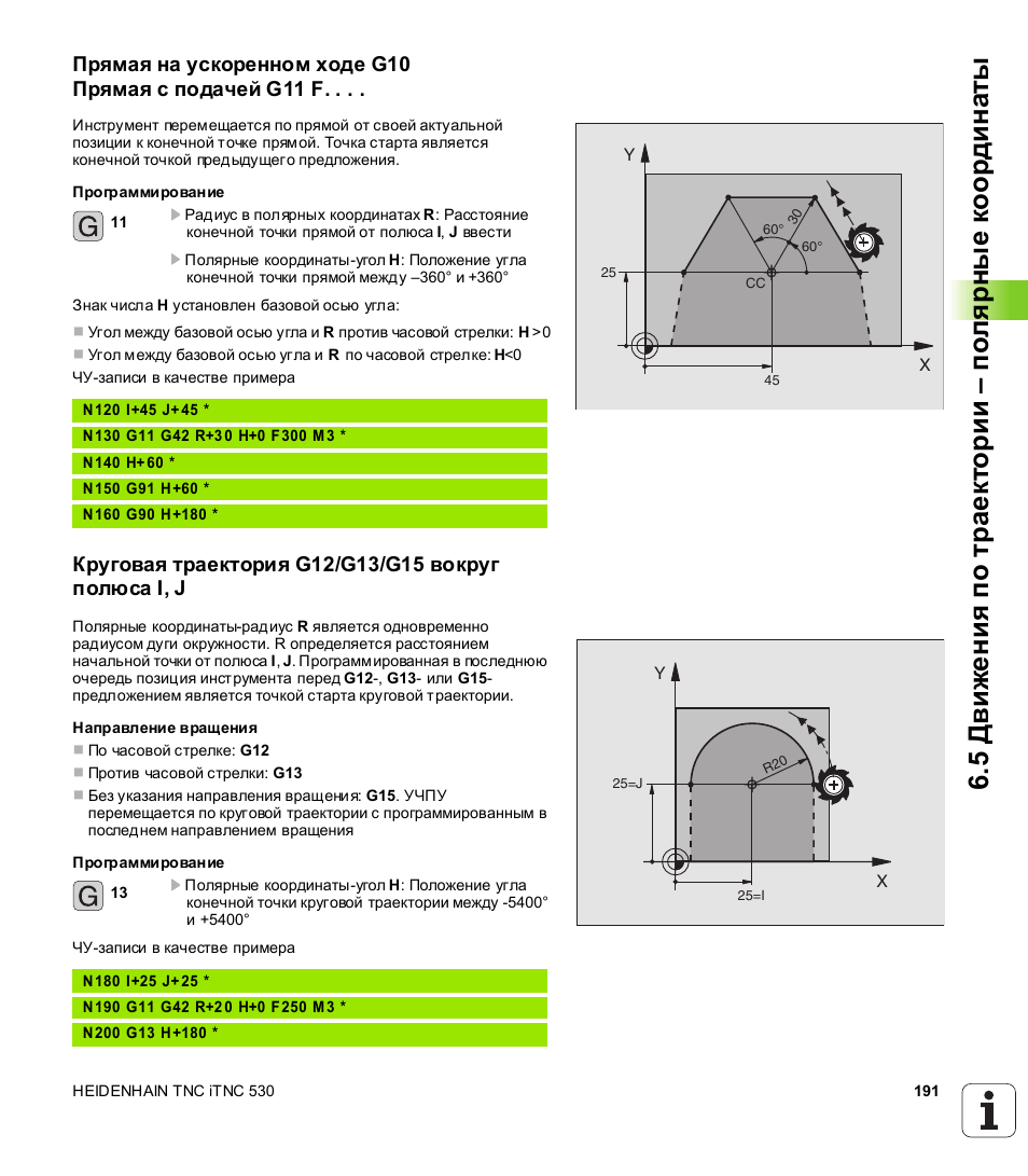 ускоренные ходы. физика движение тела. ивановская строчка схема. плоское движение кривошипно-шатунный механизм. ускоренные ходы.