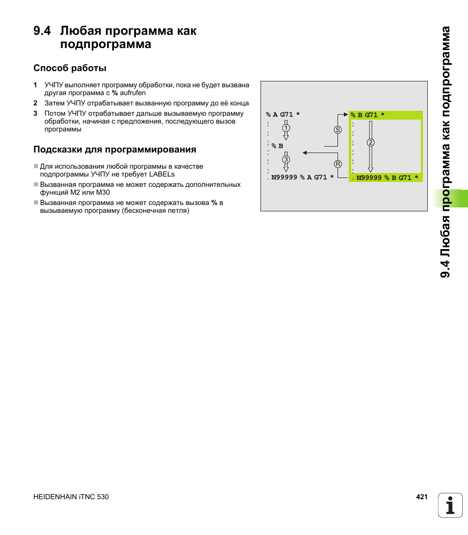 Mitsubishi руководство по программированию