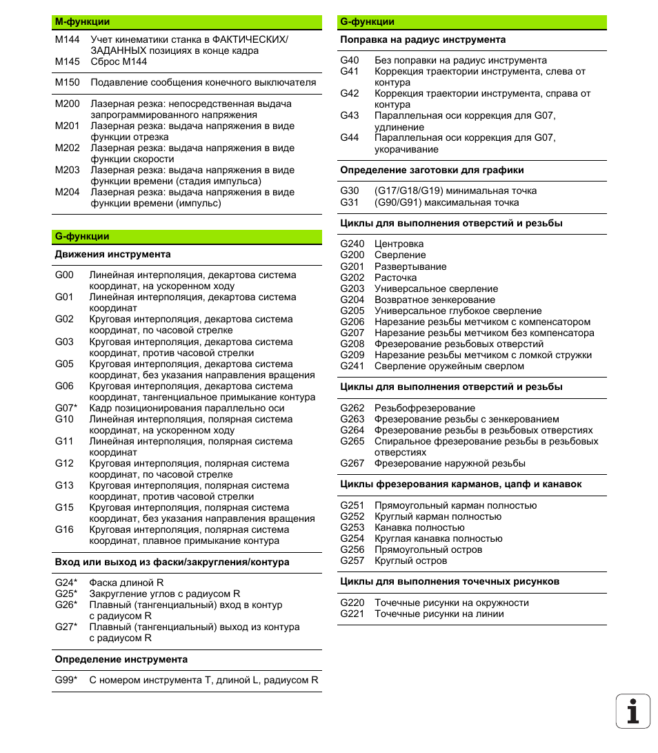 G функции