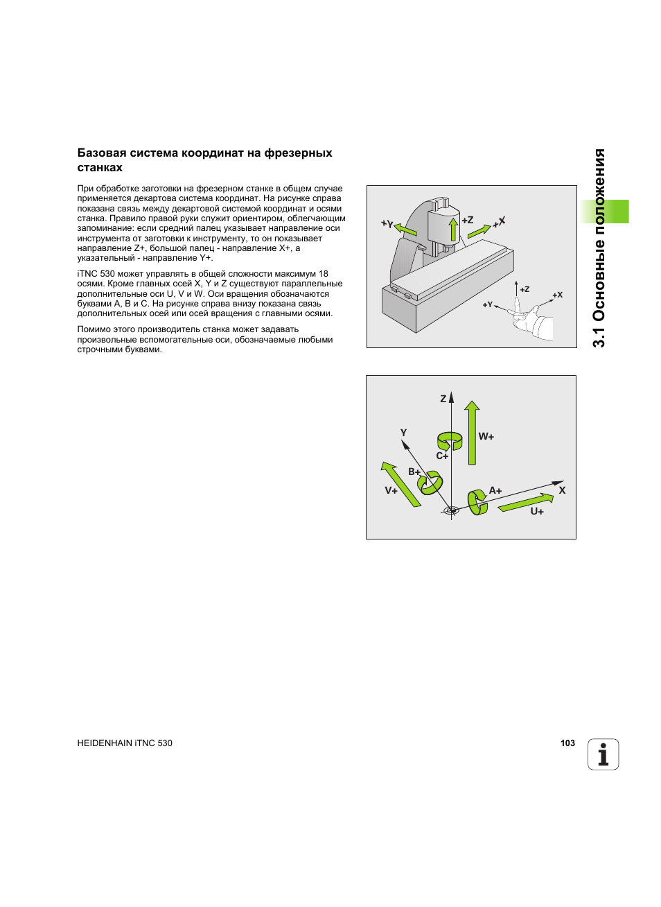 Инструкция к станку. Станок HEIDENHAIN 5 координатный. HEIDENHAIN ITNC 530. Станок СПУ HEIDENHAIN. HEIDENHAIN точение на фрезерном станке.