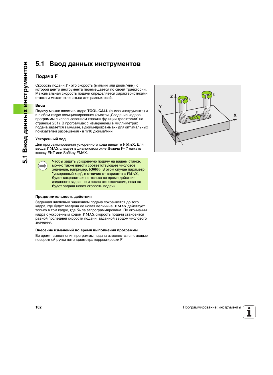 Формулы режимов резания для растачивания. Режимы резания для сверления отверстий. F подача. Подача для сверления формула. Таблица режимов резания при фрезеровании.