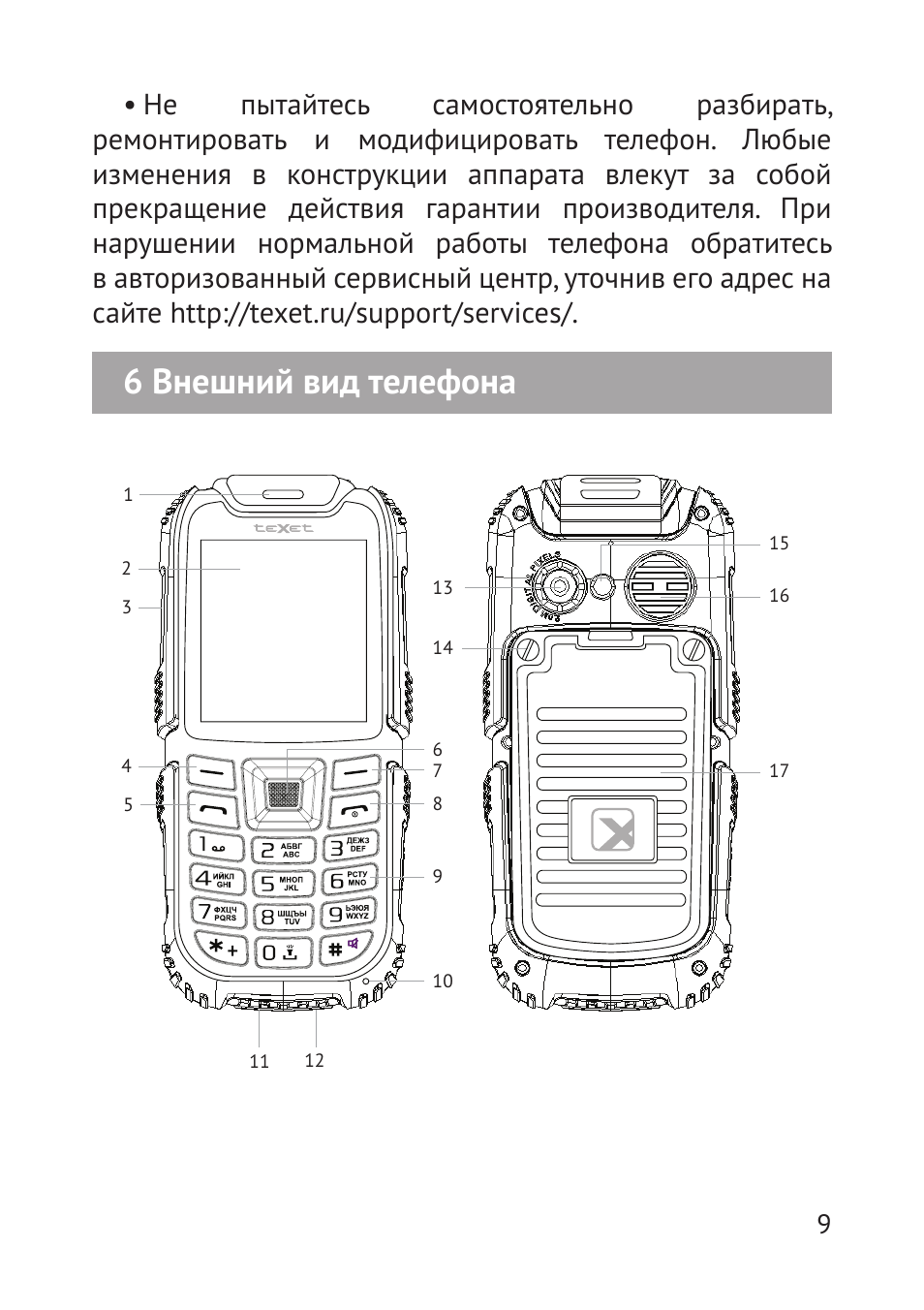 Схема стационарного кнопочного телефона