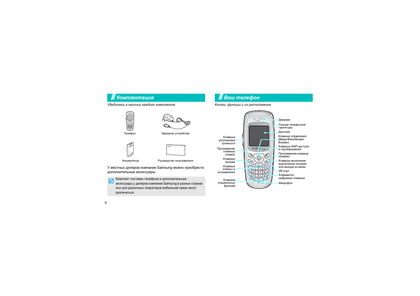 Можно на кнопочный телефон установить. Samsung SGH-c230. Самсунг кнопочный инструкция. Инструкция кнопочного телефона самсунг. Инструкция кнопочного телефона Samsung.