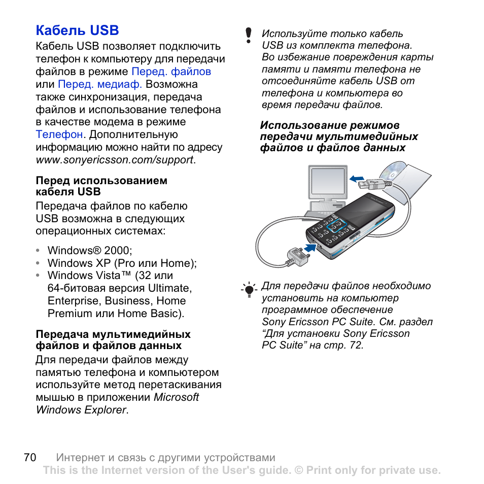 Может ли usb передавать изображение